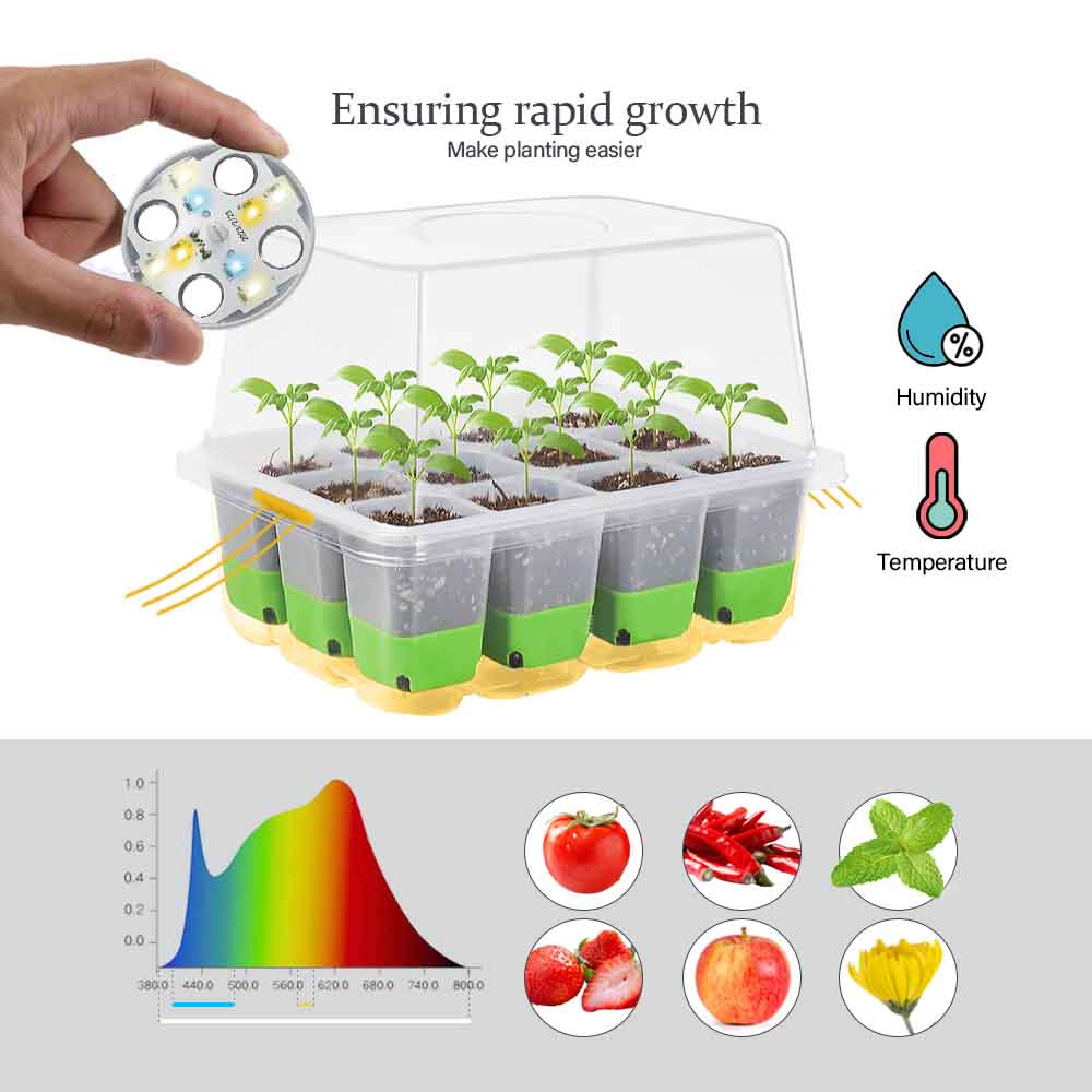 LED 成長ライト苗スタータートレイキット透明カバー付き屋内 - Greenhouse Plastic Film のレビューと価格