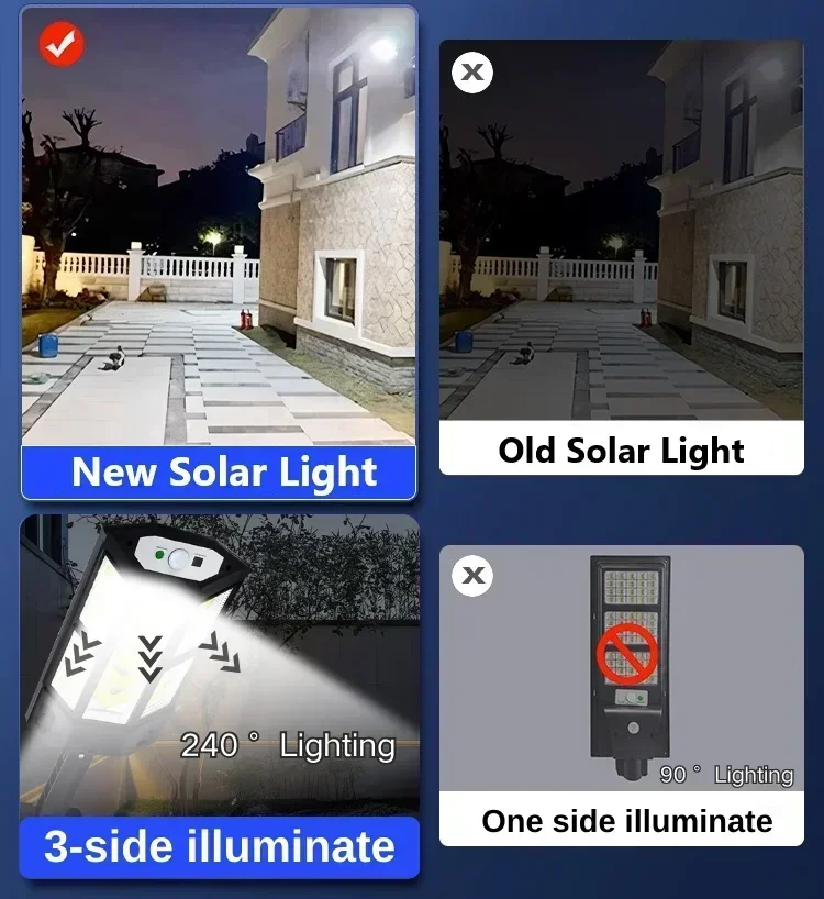 ソーラーLEDライト 超高輝度 屋外ソーラーランプ 人感セン - Farming For Agriculture のレビューと価格